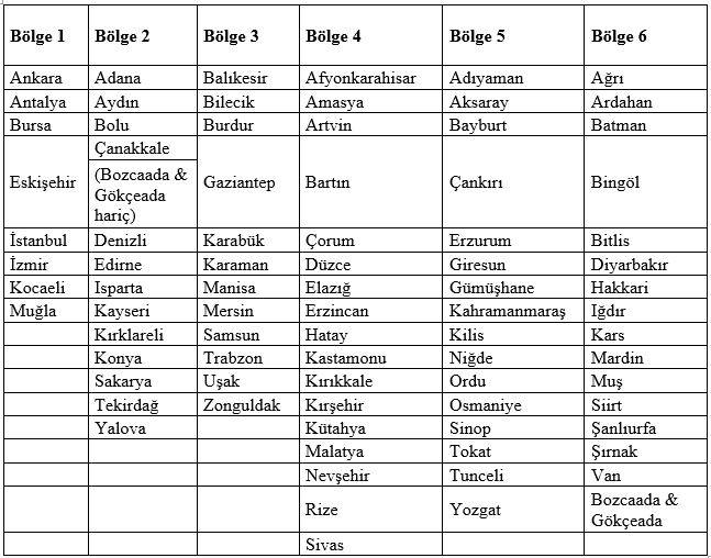 AYCA_Tabelle.jpg